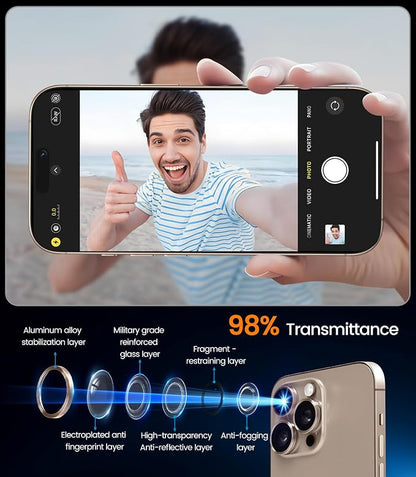 iGluz 2 Pack Anti-Reflection Camera Lens Protector for iPhone 16 Pro/iPhone 16 Pro Max [98% Transmittance][1-Step Installation Tray][Strong Adsorption] 9H Shatterproof Tempered Glass-Desert Titanium