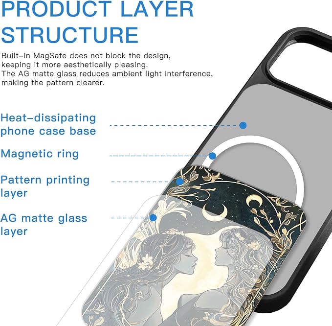 Constellation Series - Gemini Designs Magnetic for iPhone 17 air Case, Tarot Style Model Glass Phone Cover, Compatible with Magsafe, Pocket-Friendly - fits iPhone 17 air Case for Women