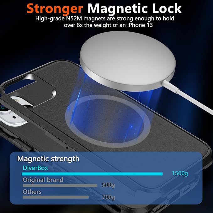 Diverbox for iPhone 13 Phone Case,iPhone 13 Magnetic Case [with Screen Protector & Camera Lens Protector ] Heavy Duty Phone Case for iPhone 13 (Magnetic Black)