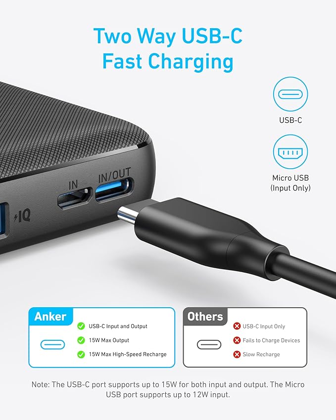 Anker Power Bank(PowerCore 10K), Compact Travel-Ready 10,000mAh Battery Pack with PowerIQ Charging Technology, 5V/3A High-Speed Charging for iPhone, iPad,and More (2, Black)