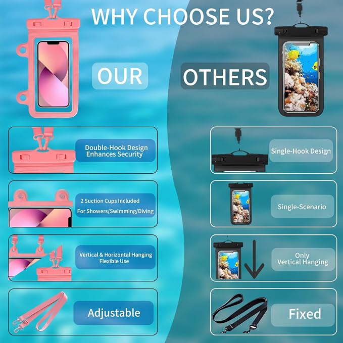XL Waterproof Phone Pouch iPhone &Shower Phone Holder Waterproof with 2 Suction Cups,Water Phone Protector Pouch with Adjustable Lanyard,Floating Phone Case for iPhone 16 15 14 Pro Max (Pink)