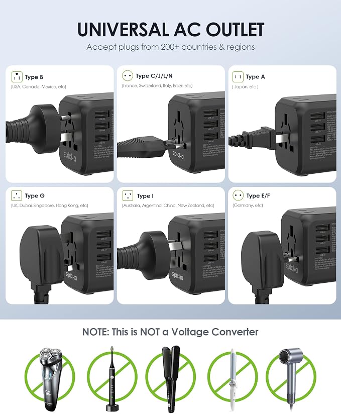 EPICKA 35W Universal Travel Adapter with 2 AC Outlet, European Travel Plug Adapter with PD Fast Charging, 6-Port (2 AC/2 USB-C/3 USB-A) International Power Adapter - Travel Essentials (TA-205, Black)