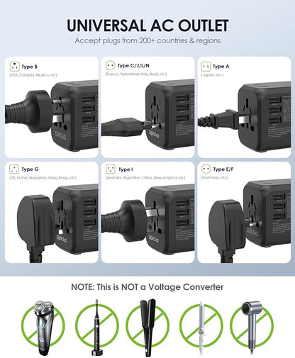 EPICKA 35W Universal Travel Adapter with 2 AC Outlet, European Travel Plug Adapter with PD Fast Charging, 6-Port (2 AC/2 USB-C/3 USB-A) International Power Adapter - Travel Essentials (TA-205, Black)