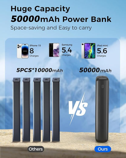 50000mAh Portable Charger, PD 22.5W Fast Charging Power Bank with Built in Cables, USB-C External Battery Pack for iPhone 17 16 15 14 Samsung Pixel Android iPad