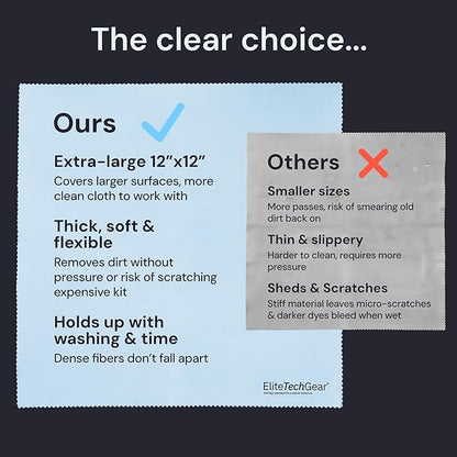 Elite Screens 6-Pack Microfiber Cleaning Cloths - 5-pc 6"×7" & 1-pc 12"×12", Light Blue - Streak-Free Glasses Wipes - Travel-Ready Eyeglass Cleaning Wipes - Oversized Reusable Lens Care Cloths