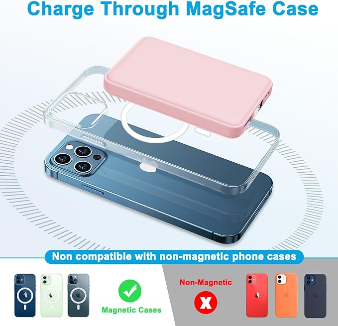 AOGUERBE for Magsafe Portable Charger, 10000mAh Magnetic Power Bank PD 22.5W Fast Charging Wireless Battery Pack with LED Display for iPhone 17/16/15/14/13/12 Series-Pink