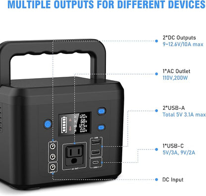 200W Portable Power Station, Powkey 120Wh/33,000mAh Power Bank with AC Outlet, 110V 6 Outputs Solar Generator External Battery Pack with LED Light for Home Use and Outdoor Camping