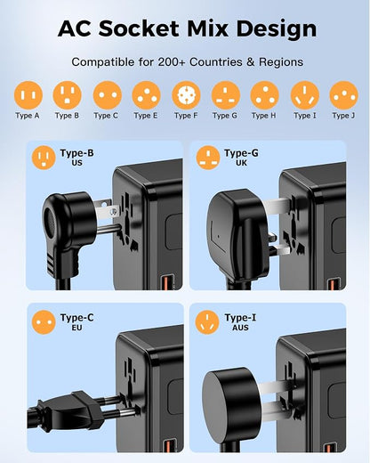 140W Max GaN Universal Travel Adapter for Europe UK US 200+ Countries | 3 USB C 1 USB A & 2500W AC Outlet, International Power Adapter Fast Charger Compatible for MacBook Pro/Air, iPhone, Laptop