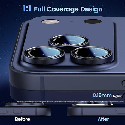 CACOE Camera Lens Protector for iPhone 17ProMax/17Pro/16ProMax/16Pro/15ProMax/15Pro/14ProMax/14Pro, [Anti-Scratch] [Drop-Proof][Strong-Adhesion] Camera Screen Cover(Dark Blue)