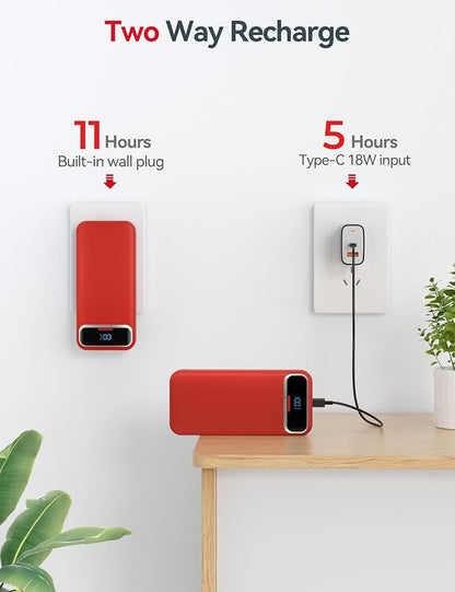 20000mAh Lightweight-Portable-Charger-Power-Bank with Built-in Cables and AC Wall Plug, PD20W USB-C Fast Charging Battery Pack, LED Display External Travel Phone Charger for All iPhone,Samsung,Android