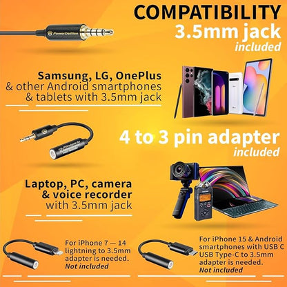 PowerDeWise Dual Lavalier Microphone Set for iPhone, Android & Camera – Professional Clip-On Lapel Microphones for Interviews, Podcasting, YouTube, Video Recording, Vlogging & Online Teaching