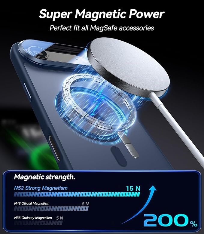 [Upgraded Full Camera Protection] for iPhone Air Case with Camera Cover Stand [Fit for MagSafe][10FT Mil-Grade Protection] Translucent Magnetic Phone Cover for iPhone 17 Air Case, Blue