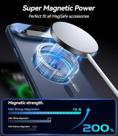 [Upgraded Full Camera Protection] for iPhone Air Case with Camera Cover Stand [Fit for MagSafe][10FT Mil-Grade Protection] Translucent Magnetic Phone Cover for iPhone 17 Air Case, Blue