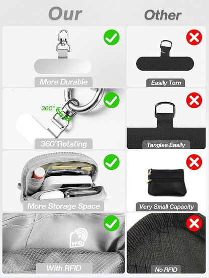 Clip and Go Strap for Phone with Wallet Crossbody Phone Lanyard Adjustable and Detachable RFID Wristlet Wallet with ID Window and Zipper, Grey