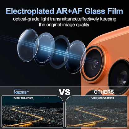 Camera Lens Protector for iPhone 17 pro max, [2026 Upgraded] Aluminum Alloy Frame with Sapphire AR+AF Glass, Military Grade, Anti-Scratch, Case Friendly, Orange