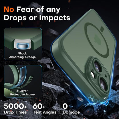 TOCOL for Phone 14 Case, Compatible with Magsafe Charger, Full Camera Protection, Drop Protection, Translucent Matte Phone Case for iPhone 14 6.1 inch (Alpine Green)