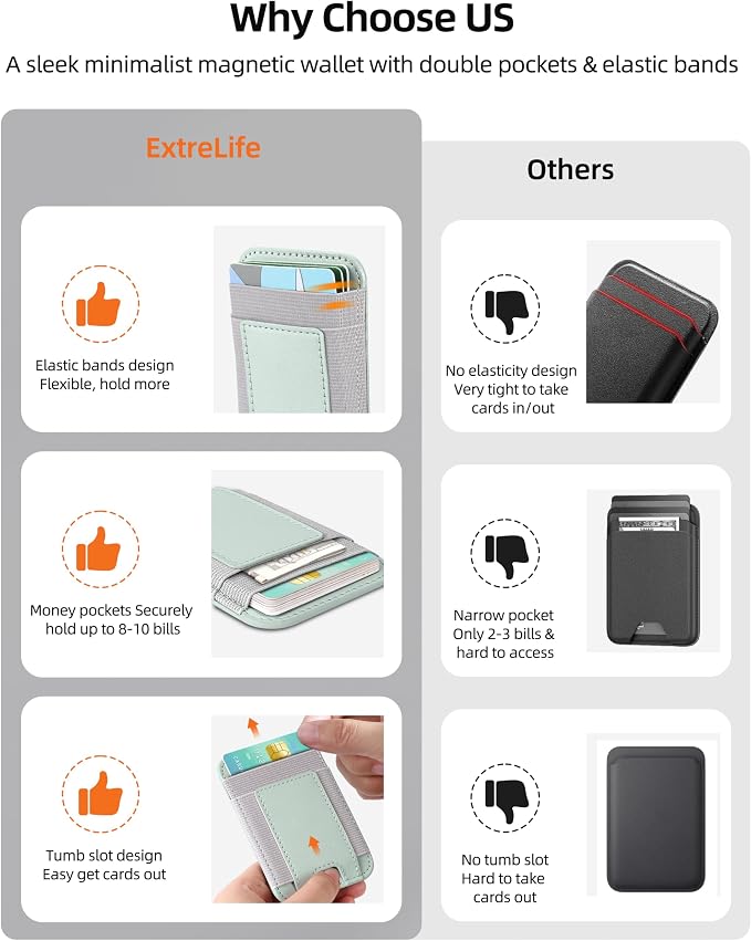 Upgraded for Magsafe Wallet, Strongest Magnetic Wallet, for iPhone Magsafe Walle t with 2 Card Slots, Magnetic Card Holder for iPhone 17/16/15/14/13/12 Series, Vegan Leather, Fit 7 Cards, Light Green