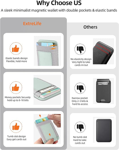 Upgraded for Magsafe Wallet, Strongest Magnetic Wallet, for iPhone Magsafe Walle t with 2 Card Slots, Magnetic Card Holder for iPhone 17/16/15/14/13/12 Series, Vegan Leather, Fit 7 Cards, Light Green