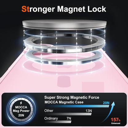 MOCCA Magnetic for iPhone 17 Case, (Compatible with Magsafe) (16FT Military Grade Protection) Full Camera Protection Anti-Fingerprint Slim Translucent Matte Phone Cover 6.3",Pink