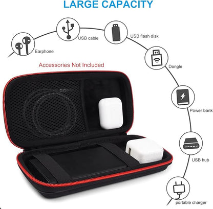 Skynew Power Bank Hard Travel Case Medium Compatible RAV Power 26800/20100/20000mAh, Anker Power Core 26800mAh/ PowerCore +26800mAh, INIU 10000mAh and Miady 10000/15000mAh (Medium Black)