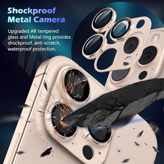 imluckies Alloy Metal Camera Lens Protector for iPhone 16 Pro / 16 Pro Max / 14 Pro / 14 Pro Max, 9H Tempered Glass, Ultra HD, Anti-Scratch, Strong Adhesion, Case Friendly, Desert Titanium