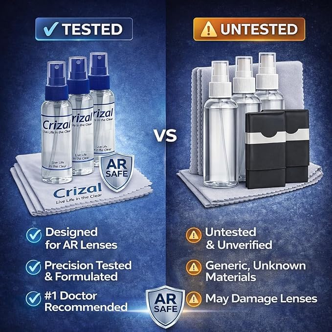 Lens Cleaning Kit – 3 Cloths +3 Solutions – Designed & Tested for AR-Coated Lenses – Complete AR Lens Care System