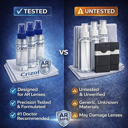 Lens Cleaning Kit – 3 Cloths +3 Solutions – Designed & Tested for AR-Coated Lenses – Complete AR Lens Care System