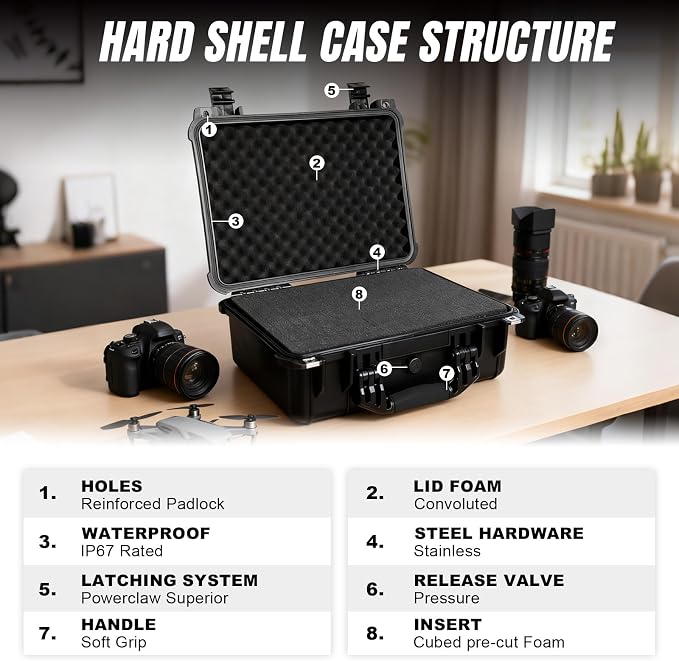 Jack Boss 16x 12.8x 6.8 Inch Hard Case, Portable Weather Waterproof Protective Camera Case with Customizable Foam, Fit Use of Drones, Camera, Equipments, Black