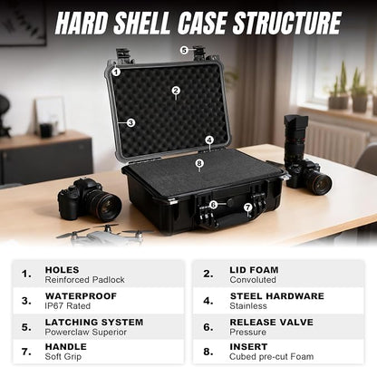 Jack Boss 16x 12.8x 6.8 Inch Hard Case, Portable Weather Waterproof Protective Camera Case with Customizable Foam, Fit Use of Drones, Camera, Equipments, Black
