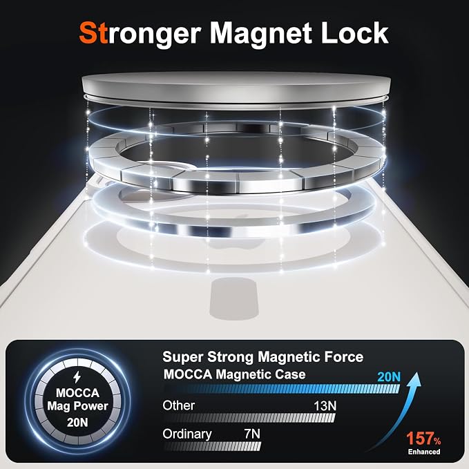 MOCCA Magnetic for iPhone 17 Case, (Compatible with Magsafe) (16FT Military Grade Protection) Full Camera Protection Anti-Fingerprint Slim Translucent Matte Phone Cover 6.3",Stone
