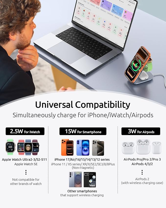 3-in-1 Wireless Charging Station for MagSafe,Foldable Magnetic Stand for iPhone 17/16/15-12 Series, Apple Watch/AirPods,Fast Charger for Qi Phones - Ideal for Home/Office/Travel (Gray, Normal)