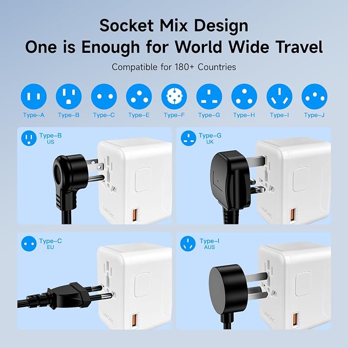 67W GaN Universal Travel Plug Adapter - International Power Adapter with 3 USB C & 1 USB A, Worldwide Power Outlet Travel Essentials for USA to European UK AUS Ireland, Type C/G/I/A (White)
