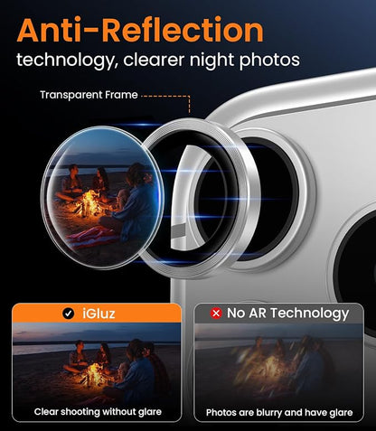 iGluz 2 Pack Anti-Reflection Camera Lens Protector for iPhone 17 Pro Max/iPhone 17 Pro [98% Transmittance][1-Step Installation][Strong Adsorption] 9H Shatterproof Tempered Glass-Silver