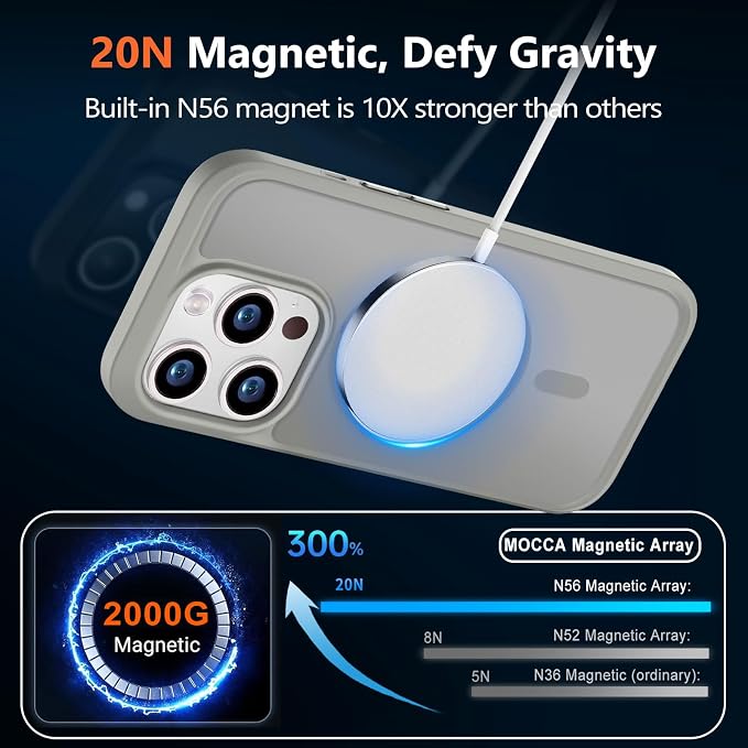 MOCCA Strong Magnetic for iPhone 14 Pro Case, [Compatible with Magsafe][13FT Military Drop Protection] Slim Translucent Matte Shockproof Case for iPhone 14 Pro Phone Case 6.1'', Titanium Gray