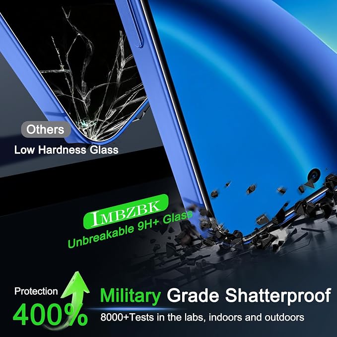IMBZBK [Auto-Dust Removal] 3 Pack Screen Protector for Google Pixel 10a [6.3 INCH] Accessories, Case Friendly Film, Military Grade Shatterproof Tempered Glass 3 Camera Lens Protector