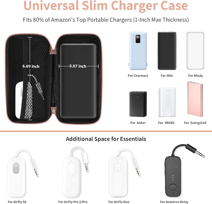 iMangoo Travel Essential Electronics Organizer Pouch Charger Case, Shockproof Dual Zipper Power Bank Cables Tech Accessories Purse, Men & Women Travel Must Have Storage Bag, 6.5x3.2x1 inch Rose Gold