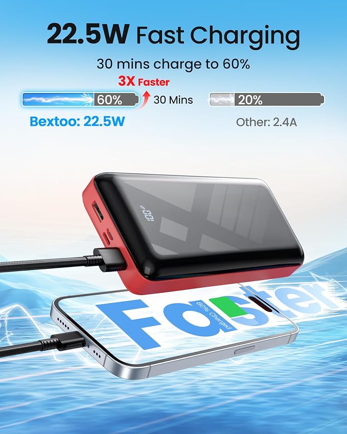 Power Bank 50000mAh 22.5W Fast Charging Portable Charger, USB C Quick Charge with 3 Outputs&2 Inputs, LED Display, High Capacity External Cell Phone Battery Pack for iPhone, iPad, Android