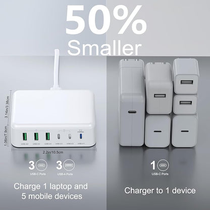 [2026 Updated] USB C Fast Charger, 150W GaN 6 Port Type C Charging Station Hub Block Cube, USB C Wall Charger Power Strip Adapter Plug for iPad iPhone 17 16 15 14 Pro Max Pixel Note Galaxy, 5ft Cord