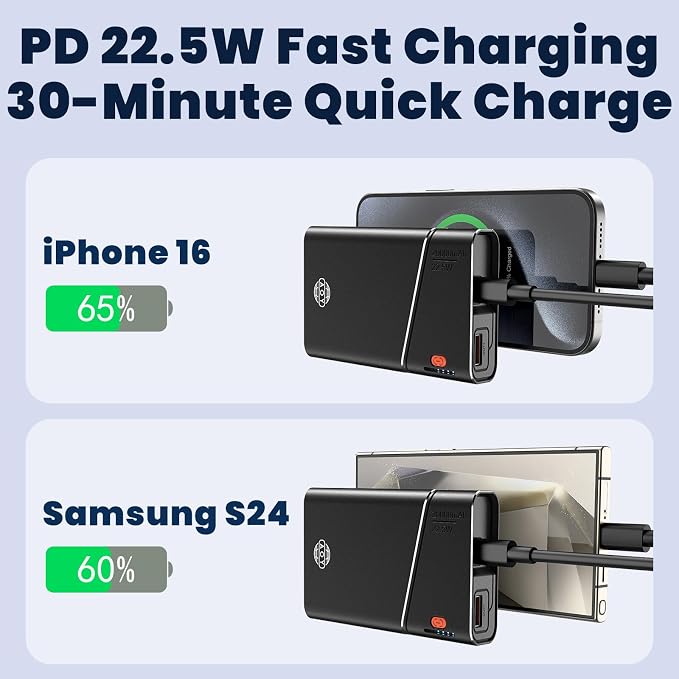 Portable Charger 20000mAh, 22.5W PD 3.0+QC 4.0 Super Fast Charging Power Bank, Cooler Aerospace Metal Case for iPhone 17 16 15 14, 13 Android iPad Samsung Google Tablet & More, Travel Essential