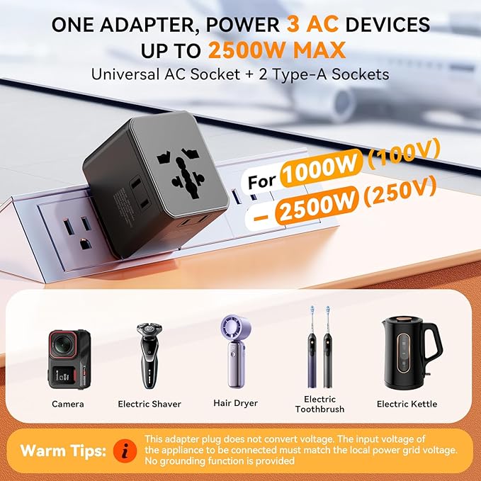Auxmir Universal Travel Adapter, 45W PD Fast Charging Travel Plug Adapter with 2 USB-A and 3 USB-C Ports，International Adapter for EU, USA, UK, Asia, Worldwide Use, Black