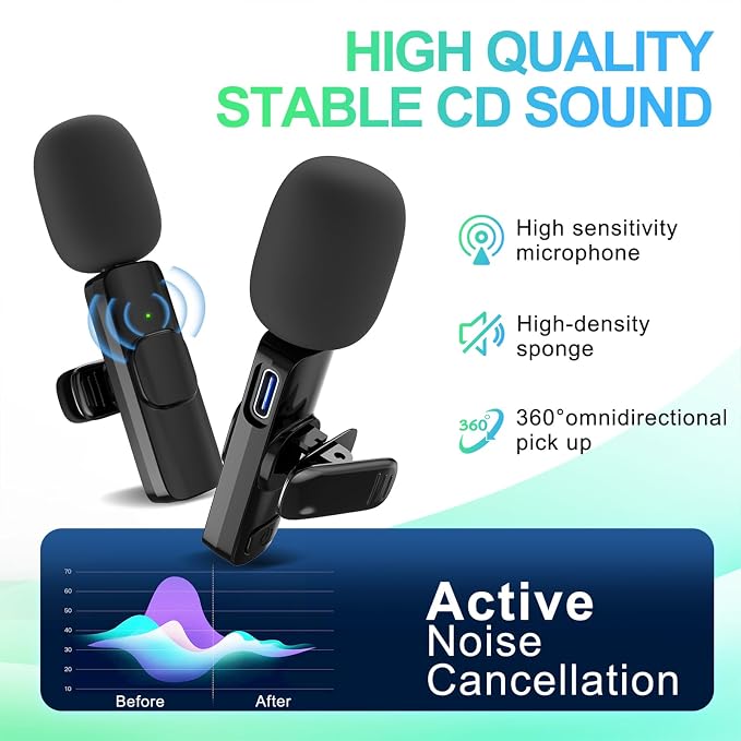 2 Pack Wireless Lavalier Microphone for iPhone, Professional Lapel Mics, Wireless Mic Plug-Play, Lapel Microphone for Video Recording Interview TikTok (USB C for Android iphone15/16)