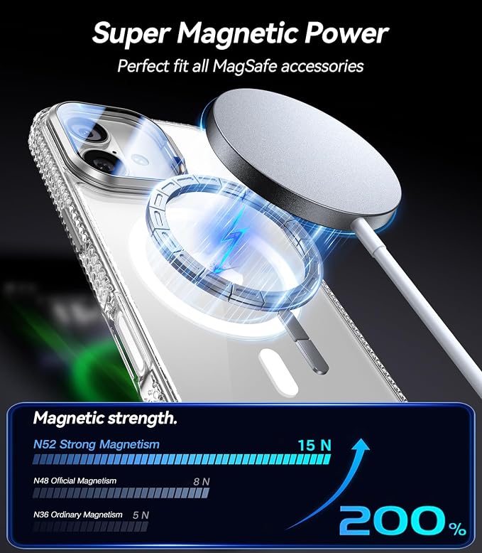 [Upgraded Full Camera Protection] for iPhone 17 Case with Camera Cover Stand [Fit for MagSafe][10FT Mil-Grade Protection] Transparent Magnetic iPhone 17 Phone Case, Clear