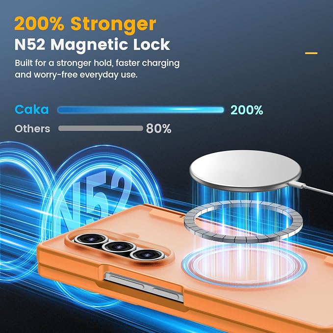 Caka Magnetic for Samsung Galaxy Z Fold 8 Ultra Case with Hinge Protection | Compatible with MagSafe, Built-in Outer Screen Protector, Hinge Guard, Translucent Matte Back, 360° Hybrid Drop Defense