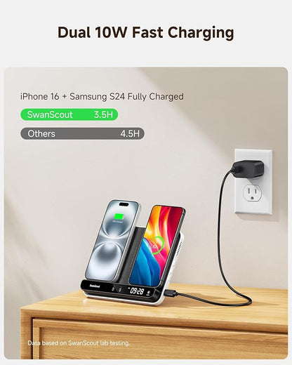 Dual Wireless Charger Stand, SwanScout 504, Foldable Wireless Charging Station Pad for iPhone 17/Air/16/15/ Series, Samsung Galaxy S25/S24/S23, Google Pixel 10/9/8, Android Phones, AirPods/Galaxy Buds
