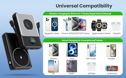 6 in 1 Magnetic Portable Charger for iPhone with Built-in Cables, 10800mAh 25W PD Fast Charging Power Bank, 6 Outputs LCD Display Travel Essential Battery Pack for iPhone 17/16/15/14/13/12,Apple Watch