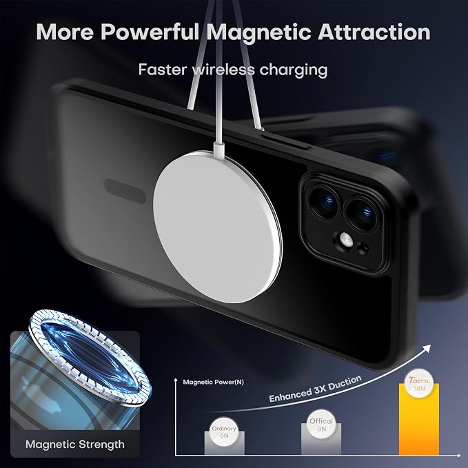 TOCOL for iPhone 12 Case, Compatible with Magsafe, Full Camera Protection, Built-in Magnetic Ring, Translucent Matte Phone Case for iPhone 12 6.1 inch (Black)