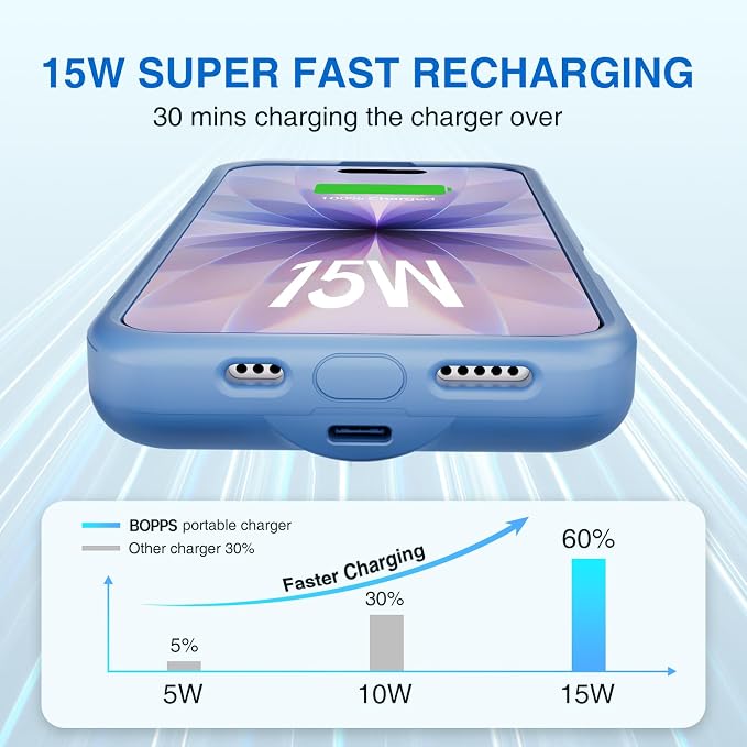 BOPPS Battery Case for iPhone 17,Ultra-Powerful 8500mAh Portable Rechargeable Protective Extended Charger Cover for iPhone 17 Charging Case-6.3inch，Blue