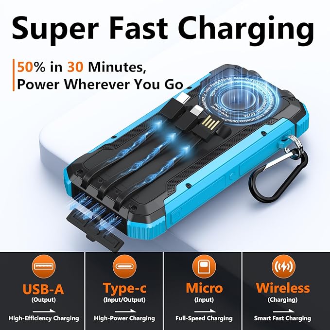Solar Power Bank 20000mAh, Portable Charger with Built-in 3 Cables (USB-C/Lightning/Micro-USB), 15W Fast Charge, Battery Pack for iPhone Samsung Android, Solar for Emergency Only, Perfect for Camping