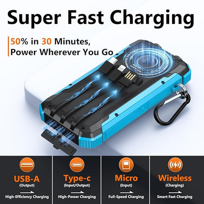 Solar Power Bank 20000mAh, Portable Charger with Built-in 3 Cables (USB-C/Lightning/Micro-USB), 15W Fast Charge, Battery Pack for iPhone Samsung Android, Solar for Emergency Only, Perfect for Camping