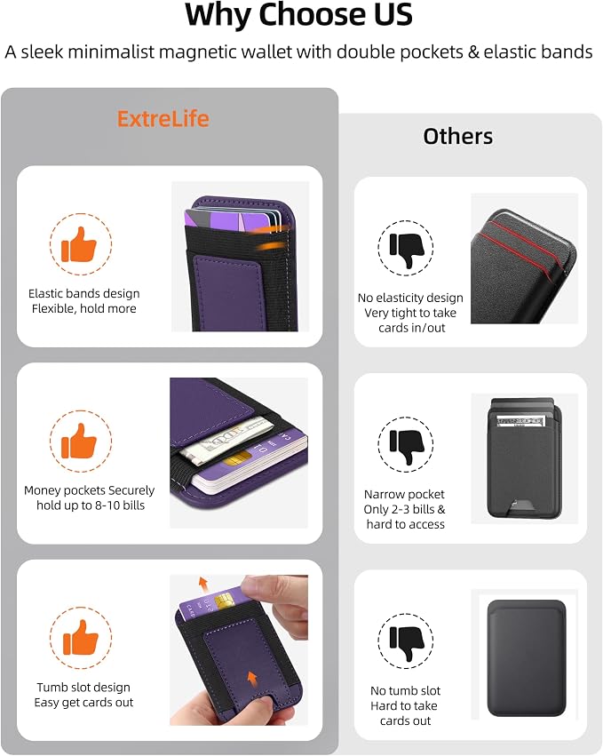 ExtreLife Upgraded for Magsafe Wallet, Strongest Magnetic Wallet for iPhone 17/16/15/14/13/12 Series, Magnetic Card Holder, Vegan Leather, Fit 7 Cards, Luxury Purple